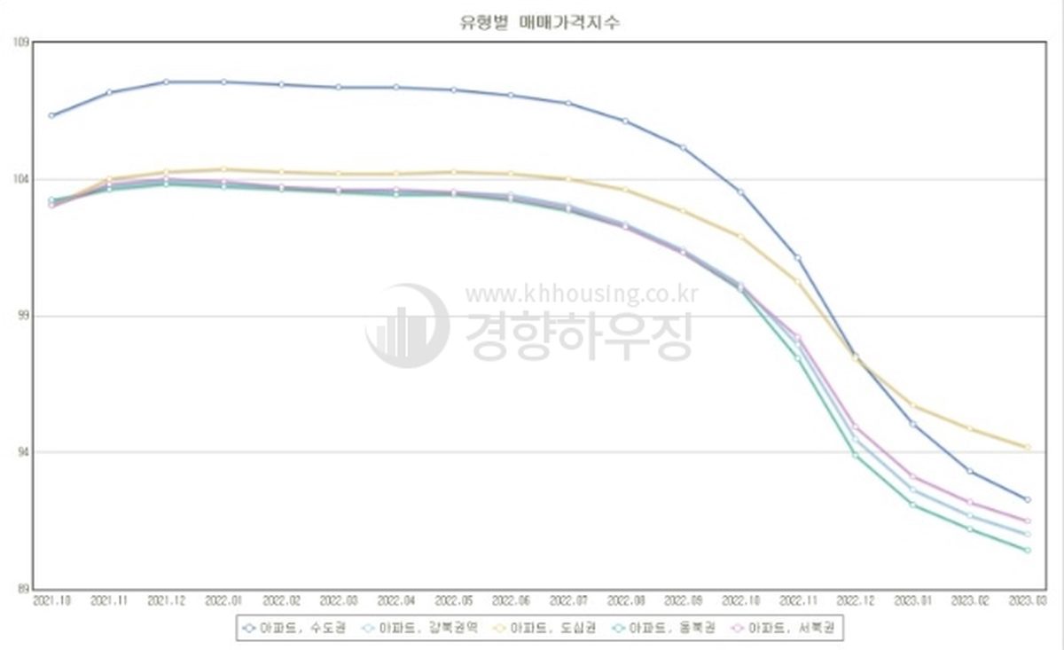 흙수저라던 분 3억짜리 아파트 마련해준 사연